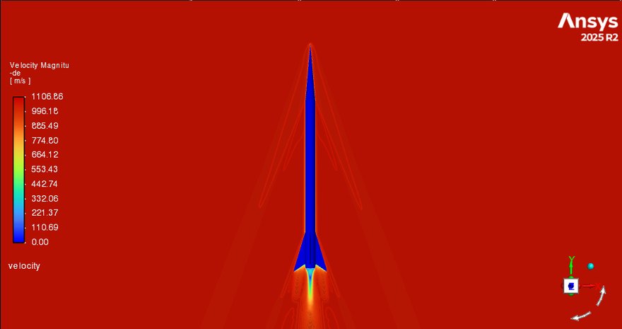 Velocity magnitude contour around the vehicle, scale 0 to 1106.86 metres per second.
