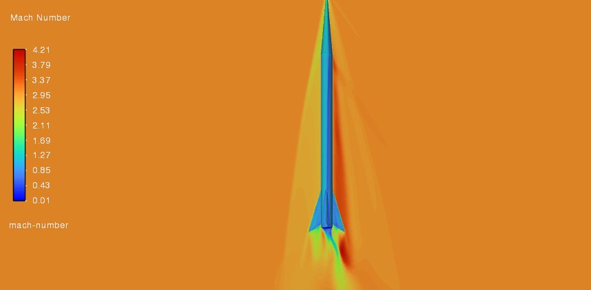 Mach number contour on the symmetry plane of the RED 2 launch vehicle at a Mach 3 free-stream, showing shock interaction at the nosecone and at the fins.