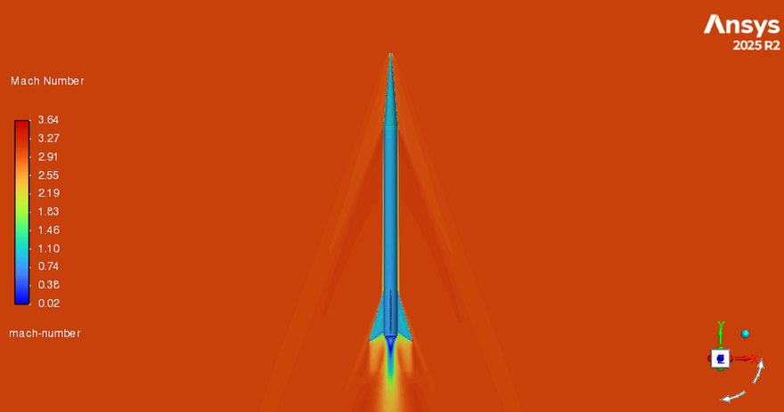 Mach number contour around the vehicle, scale 0.02 to 3.64, with shock cones running off the nosecone and fins.
