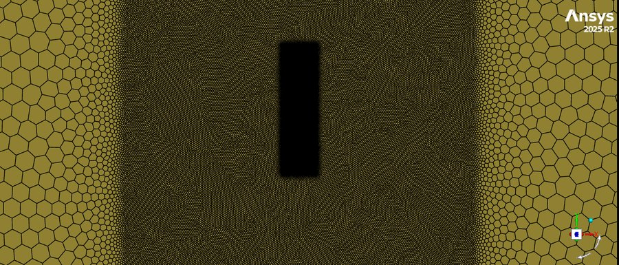 Mesh refinement inside the rectangular body of influence around the vehicle.